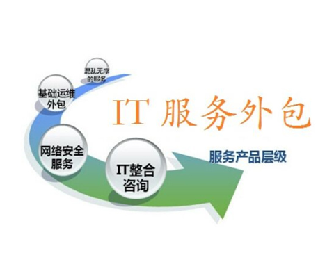 IT外包服务