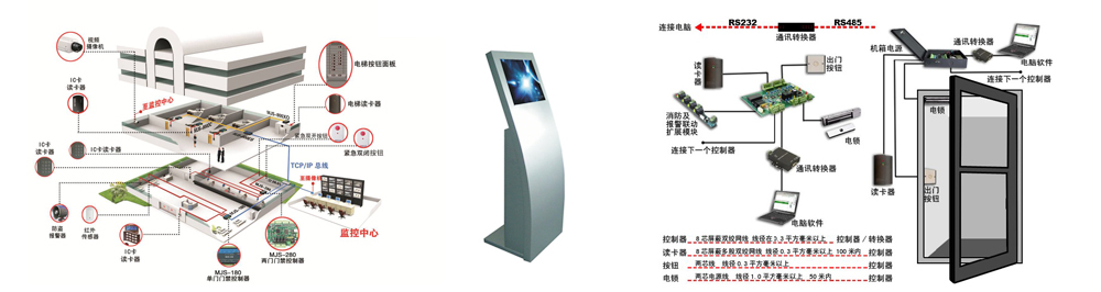门禁1.jpg 门禁1.jpg