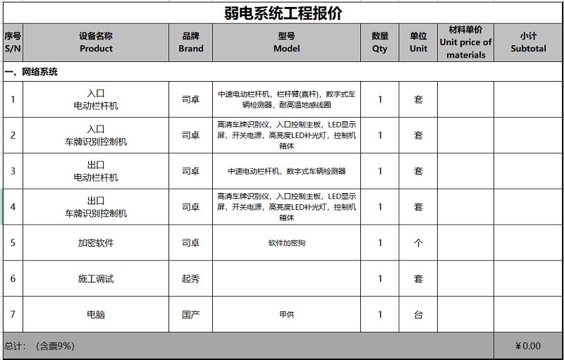 智能化弱电工程如何做出合理价格预算?